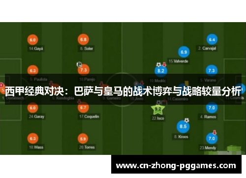 西甲经典对决：巴萨与皇马的战术博弈与战略较量分析