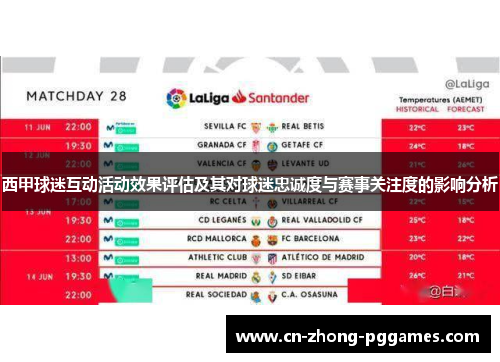 西甲球迷互动活动效果评估及其对球迷忠诚度与赛事关注度的影响分析 西甲球迷互动活动效果评估及其对球迷忠诚度与赛事关注度的影响分析