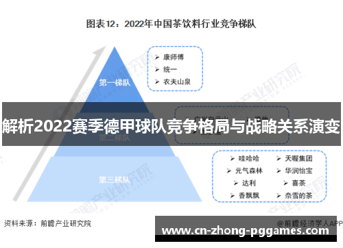 解析2022赛季德甲球队竞争格局与战略关系演变 解析2022赛季德甲球队竞争格局与战略关系演变