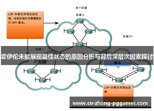 霍伊伦未能展现最佳状态的原因分析与背后深层次因素探讨 霍伊伦未能展现最佳状态的原因分析与背后深层次因素探讨