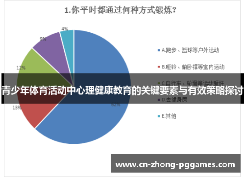 青少年体育活动中心理健康教育的关键要素与有效策略探讨 青少年体育活动中心理健康教育的关键要素与有效策略探讨