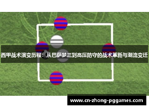 西甲战术演变历程：从巴萨梦三到高压防守的战术革新与潮流变迁