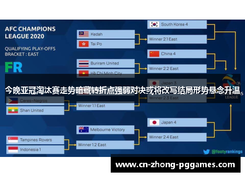 今晚亚冠淘汰赛走势暗藏转折点强弱对决或将改写结局形势悬念升温