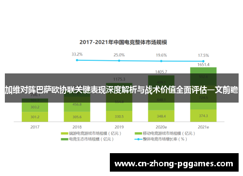 加维对阵巴萨欧协联关键表现深度解析与战术价值全面评估一文前瞻