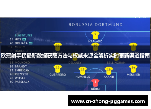 欧冠射手榜最新数据获取方法与权威来源全解析实时更新渠道指南 欧冠射手榜最新数据获取方法与权威来源全解析实时更新渠道指南