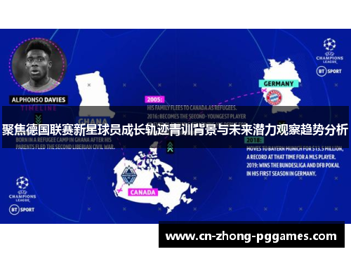 聚焦德国联赛新星球员成长轨迹青训背景与未来潜力观察趋势分析