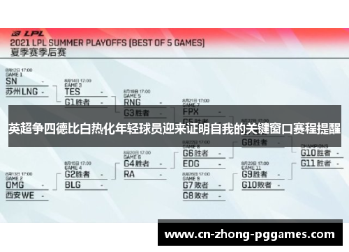 英超争四德比白热化年轻球员迎来证明自我的关键窗口赛程提醒 英超争四德比白热化年轻球员迎来证明自我的关键窗口赛程提醒