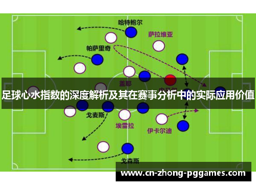 足球心水指数的深度解析及其在赛事分析中的实际应用价值 足球心水指数的深度解析及其在赛事分析中的实际应用价值