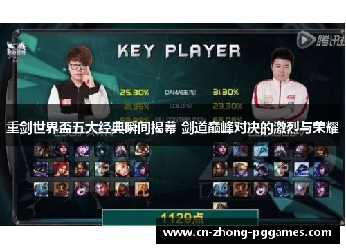 重剑世界盃五大经典瞬间揭幕 剑道巅峰对决的激烈与荣耀 重剑世界盃五大经典瞬间揭幕 剑道巅峰对决的激烈与荣耀