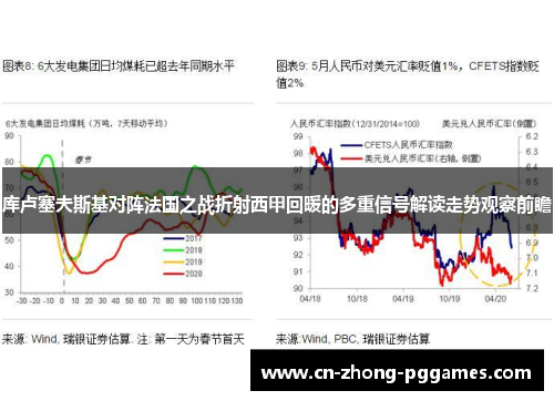 库卢塞夫斯基对阵法国之战折射西甲回暖的多重信号解读走势观察前瞻
