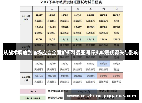 从战术调度到临场应变全面解析科曼亚洲杯执教表现得失与影响